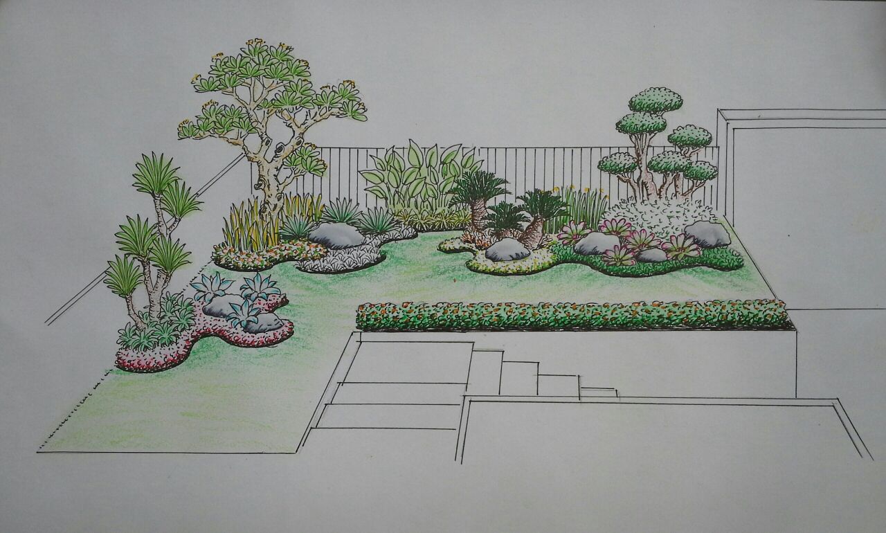 Sketsa Gambar Saluran Pemasaran Galeri Sketsa - vrogue.co