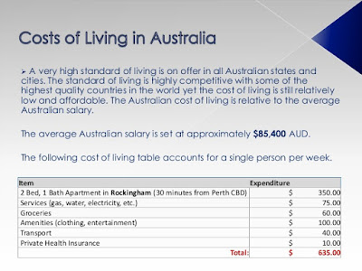 How apply for an Australian