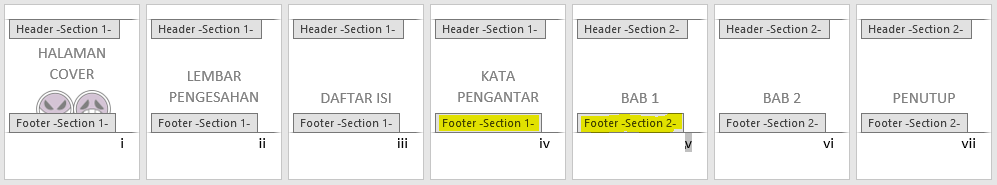 cara-membuat-nomor-halaman-di-ms-word-dua-rupa