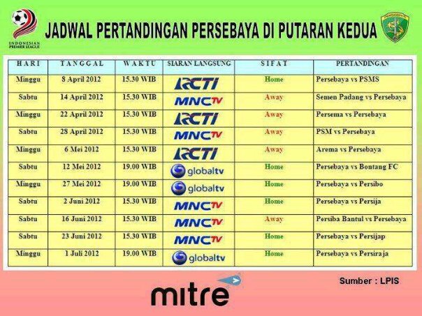 Jadwal Siaran Langsung Persebaya IPL 2019 Bonek Jadwal Siaran Langsung Persebaya IPL 2019 Bonek