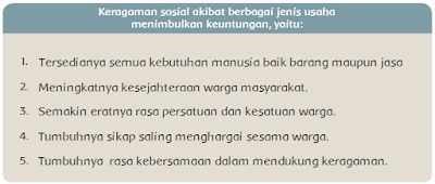 Keragaman sosial akibat berbagai jenis usaha menimbulkan keuntungan Keragaman sosial akibat berbagai jenis usaha menimbulkan keuntungan