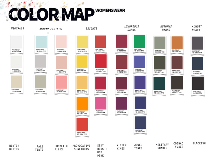 Cómo se elige el color de la temporada / Cultura del Vestir