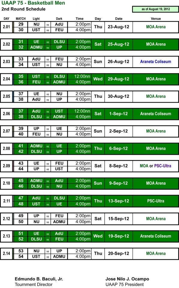 UAAP75 Basketball 2nd Round Of Sked 
