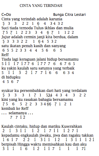 Not Angka Lagu Not Angka Pianika Lagu Bunga Citra Lestari Cinta Yang Terindah Pianika Recorder Keyboard Suling