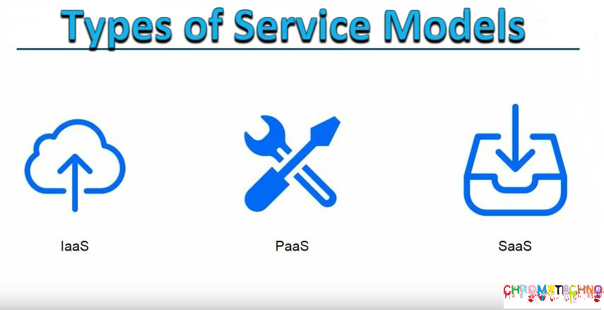 Service models Service models
