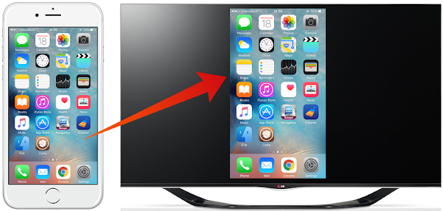 Connecter Iphone Sur Tv Samsung Airplay Transferer photo iphone sur TV - Astucesinformatique