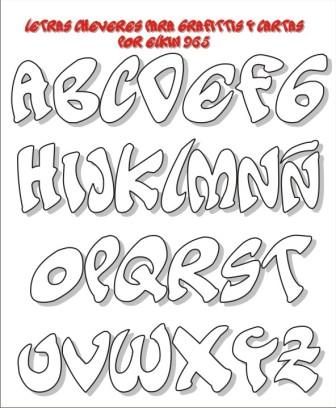 Elkin creaciones: LETRAS CHEVERES PARA GRAFITTI