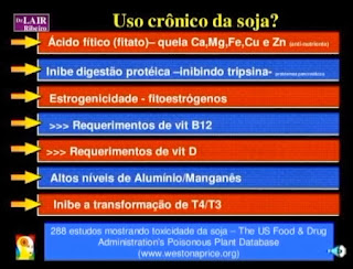 acido fitico quela Ca, Mg, Fe, Cu e Zn, do video do Lair Ribeiro www.lei971.blogspot.com.br 