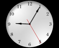 Clock Time Getting up BrightSparks blog Sandeep Manudhane SM Sir PT education Indore