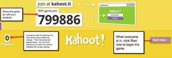 How To Hack Kahoot Kahoot Codes Kahoot Game Pin Kahoot Game Codes