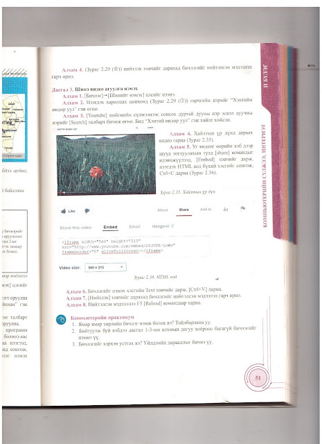 WordPress программ : Даалгаварын сан