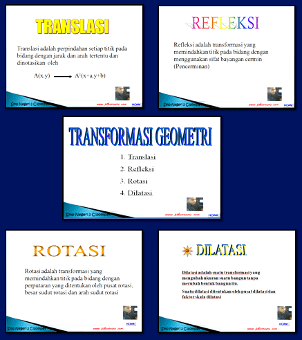 Materi Transformasi Smp Kelas Vii Power Point Perangkat Akreditasi