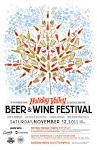2016 13th Annual Beer and Wine Festival - November 2016