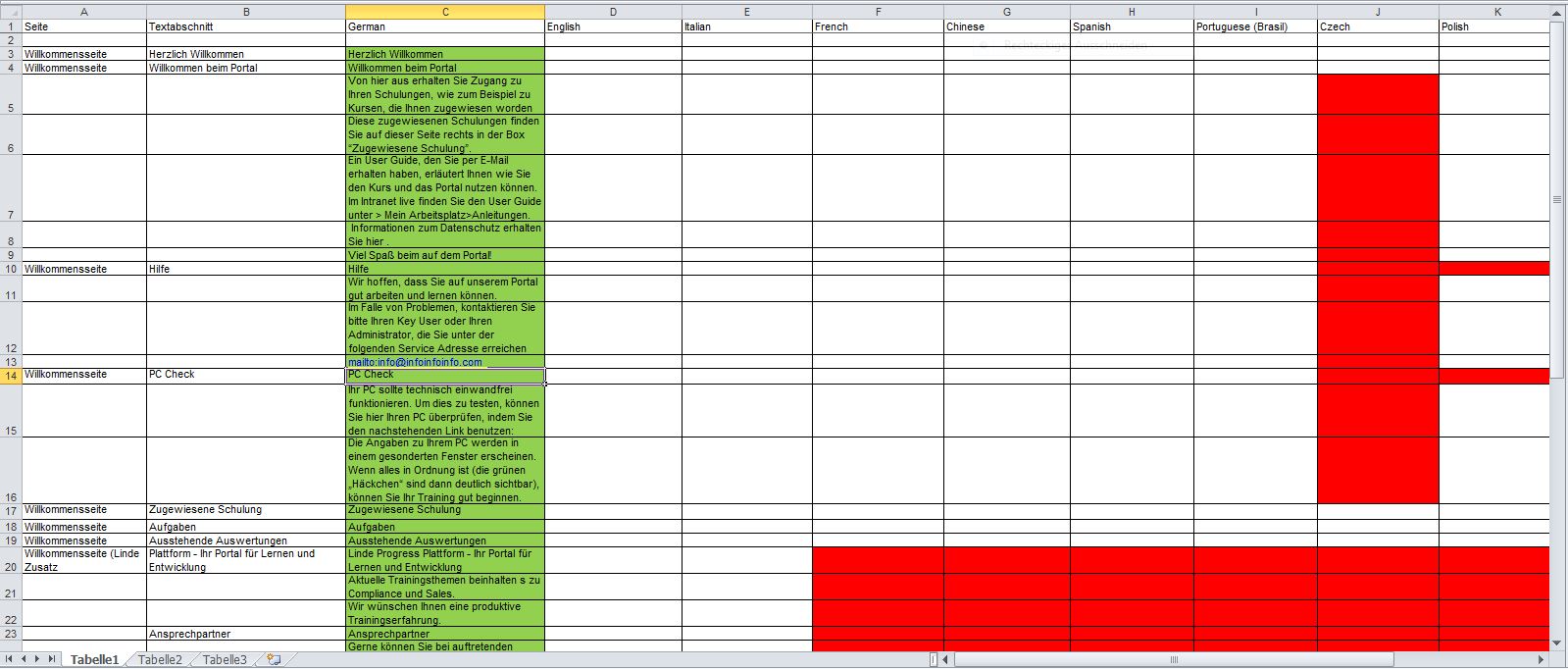 Kaleidoscope Blog Translate Excel Sheets In SDL Trados Studio The Easy Way