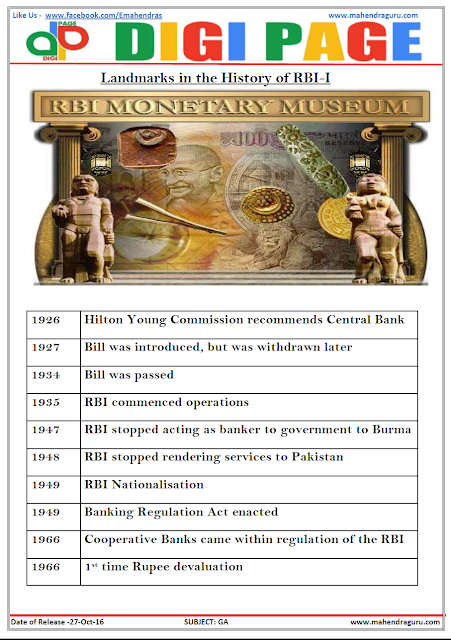 DP | HISTORY - RBI | 27 - Oct - 16 DP | HISTORY - RBI | 27 - Oct - 16