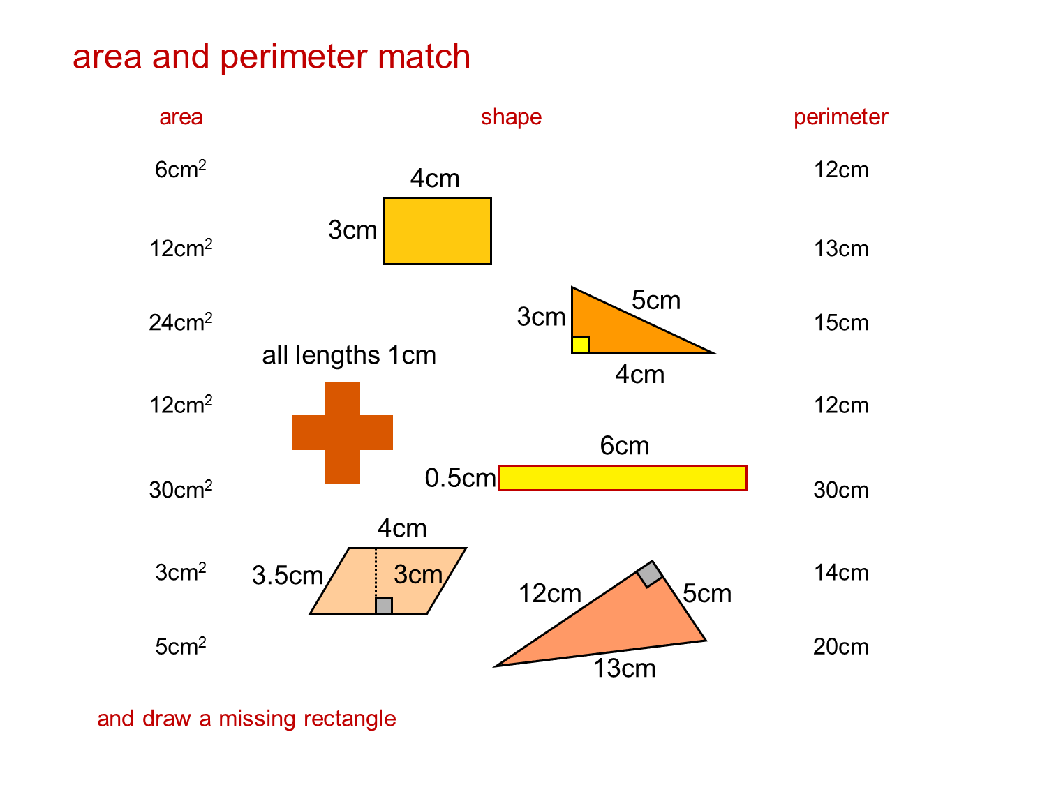 MEDIAN Don Steward mathematics teaching matching shapes to measures