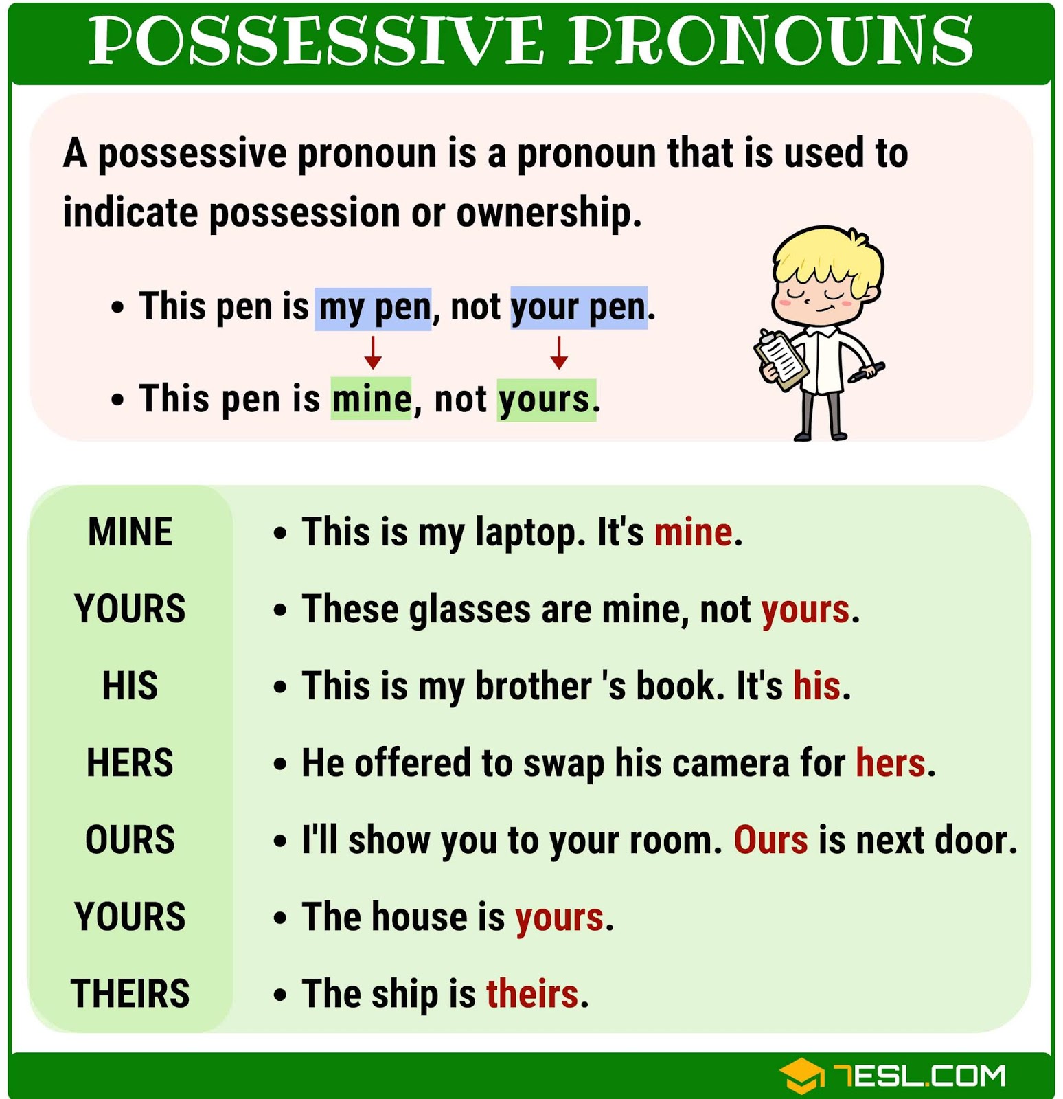 Pronouns What Is A Pronoun List Of Pronouns With Examples