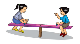 pesawat sederhana pesawat sederhana