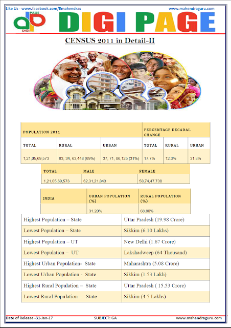  DP | CENSUS | 31 - JAN - 17
