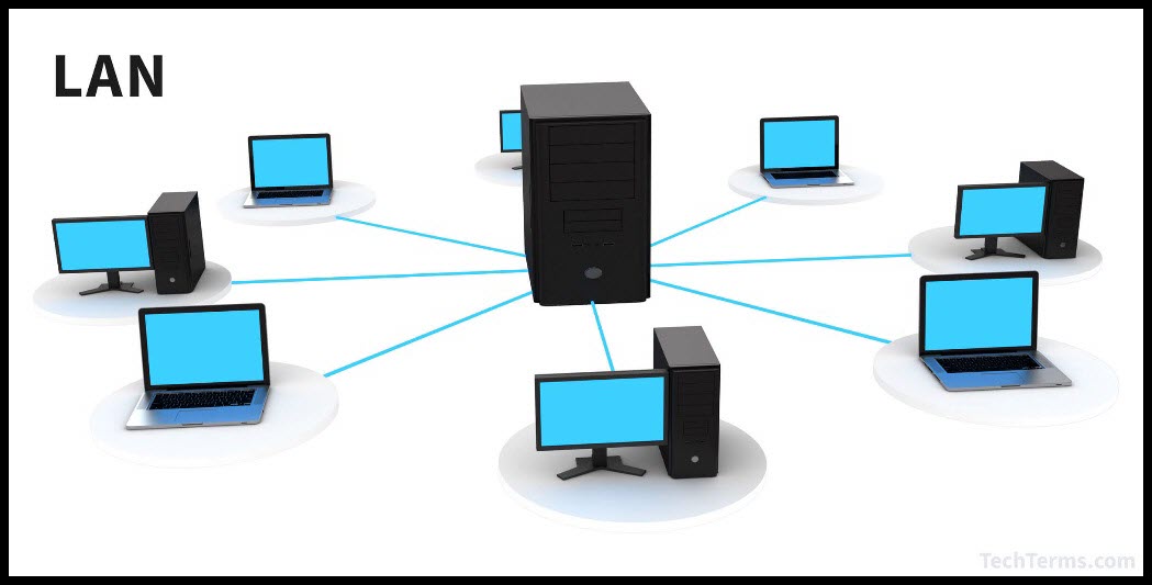 تعرف على الفرق بين أشهر المصطلحات في مجال الشبكات LAN، WAN، PAN، MAN