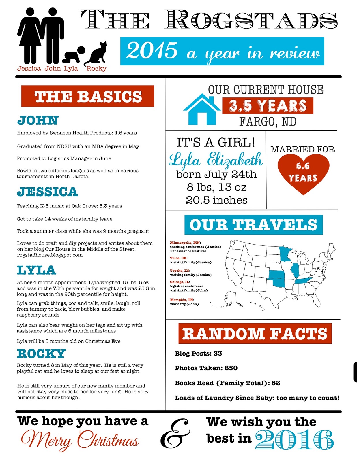 our house in the middle of our street infographic infographic christmas letter template