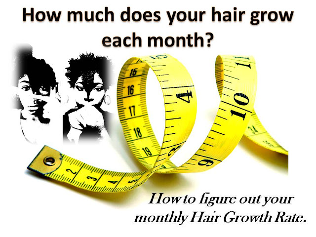 CoilyQueens™ : Knowing your hair growth rate
