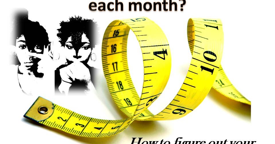 CoilyQueens™ Knowing your hair growth rate