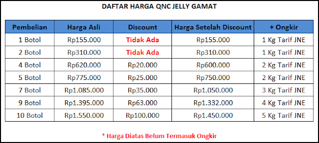 Cara Mengobati Kista Rahang Secara Alami Tanpa Operasi Cara Mengobati Kista Rahang Secara Alami Tanpa Operasi