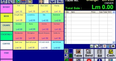 Thesis documentation ordering system