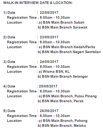 10+ Bsn Perlis Background