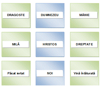 Diagrama - Iertarea lui Dumnezeu Diagrama - Iertarea lui Dumnezeu
