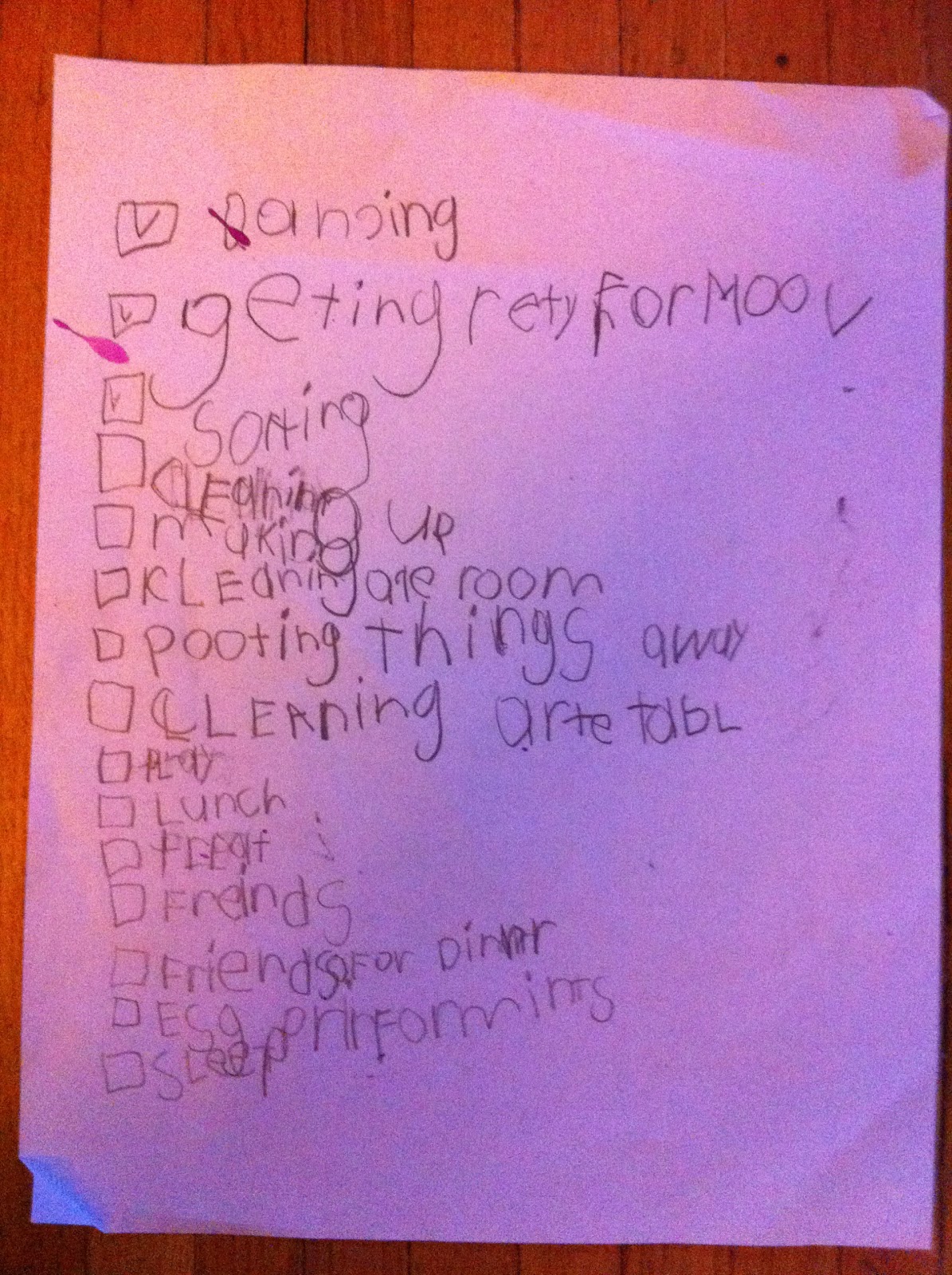 What is creative writing examples picture