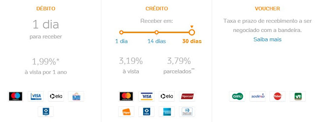 Aproveite a Promoção Taxa de 0% no débito e crédito à vista na sua maquininha de cartão de crédito Banner sobre a Taxa de 0% no débito e crédito à vista na sua maquininha de cartão de crédito