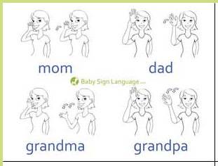 Frugal Freebies: FREEBIE: Baby Sign Language Flash Cards (ALL) Frugal Freebies: FREEBIE: Baby Sign Language Flash Cards (ALL)