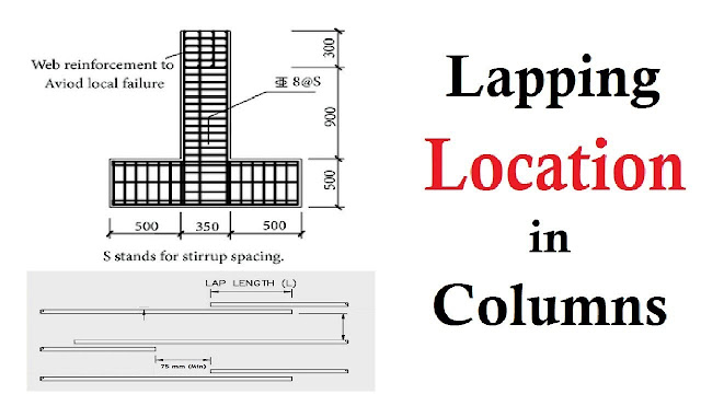 Reinforcement lapping locations in column