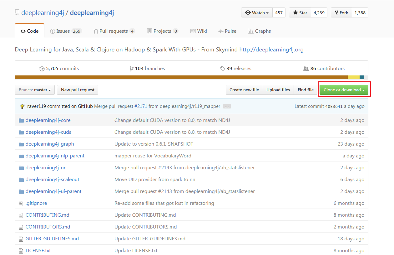 deep learning 4 java