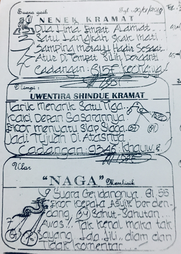 Ramalan nenek kramat hari ini 2019