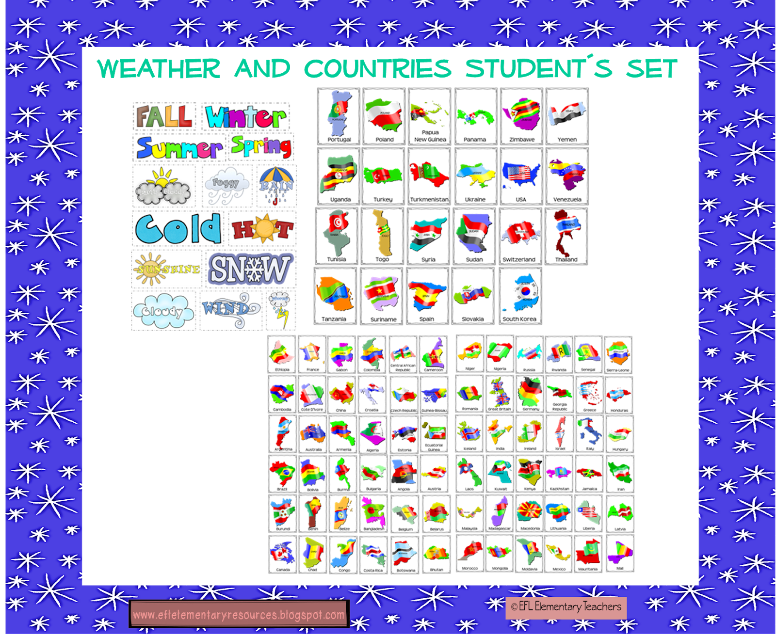 Карта погоды на английском языке. Проект weather forecast. Usa weather map. Weather around the world. Карта с прогнозом погоды на английском.