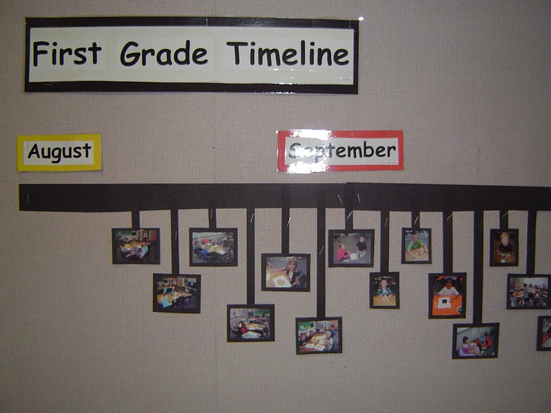 Mrs Ts First Grade Class First Grade Timeline 