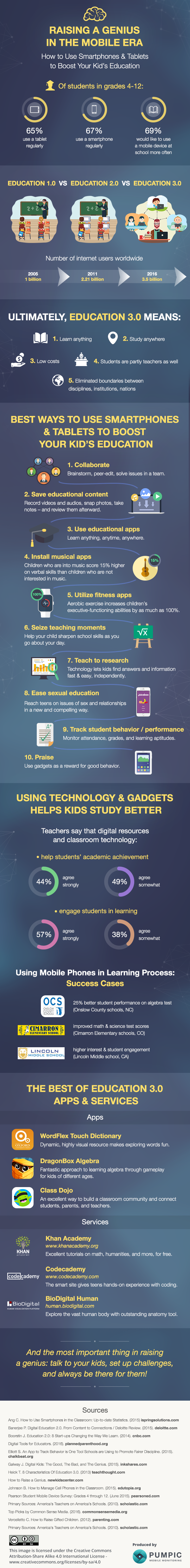 How to Use Smartphones & Tablets to Boost Your Kid’s Education #[infographic]
