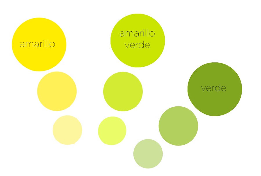 combinación de colores analógica Combinar ropa para hombre