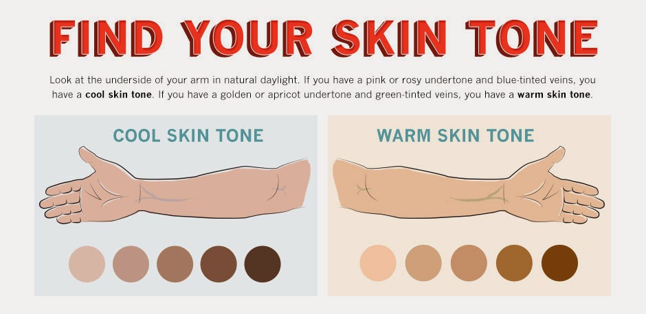 What Colors Are Right For Your Skin Tone? |ABSOLUTELY Ade by The ...