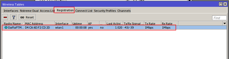 Access list или connect list. Wireless Tables - channels. Доступ reg