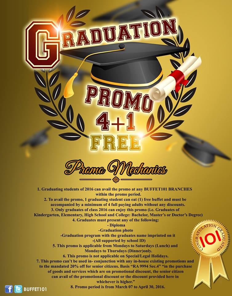 Grad images discount coupon