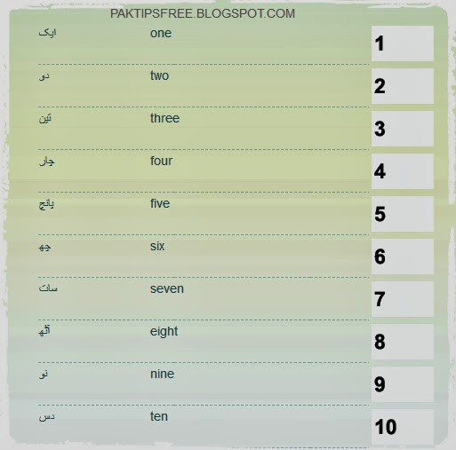 learn english numbers into urdu | best urdu web students tips | welcome