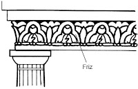 Antik bir yapıda bir sütun üzerindeki friz bölümünü gösteren çizim