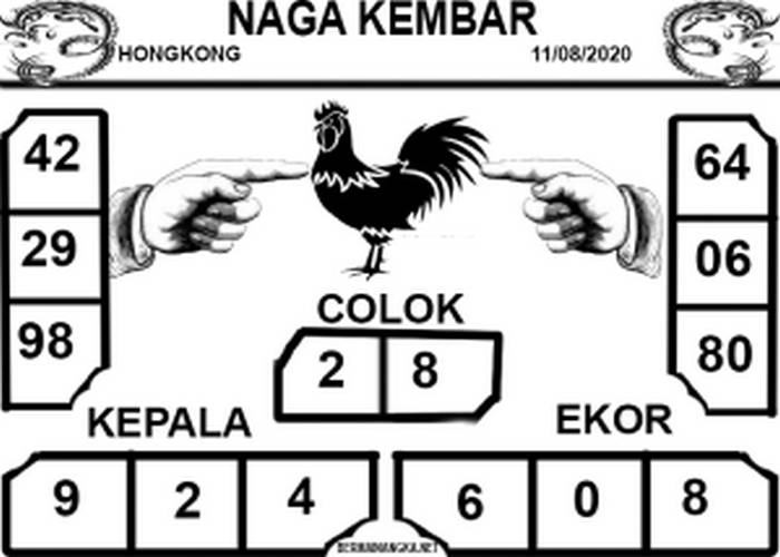 PREDIKSI ATIRAL