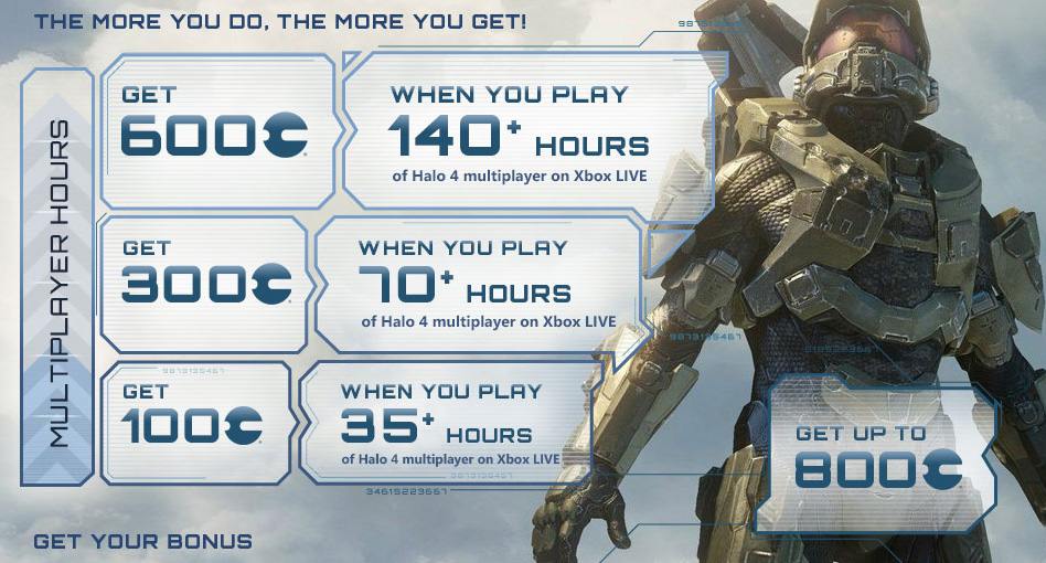 Get hour. Get hour
