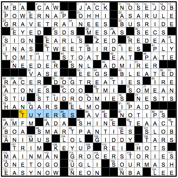 A little buggy perhaps Crossword Clue LA Times - News