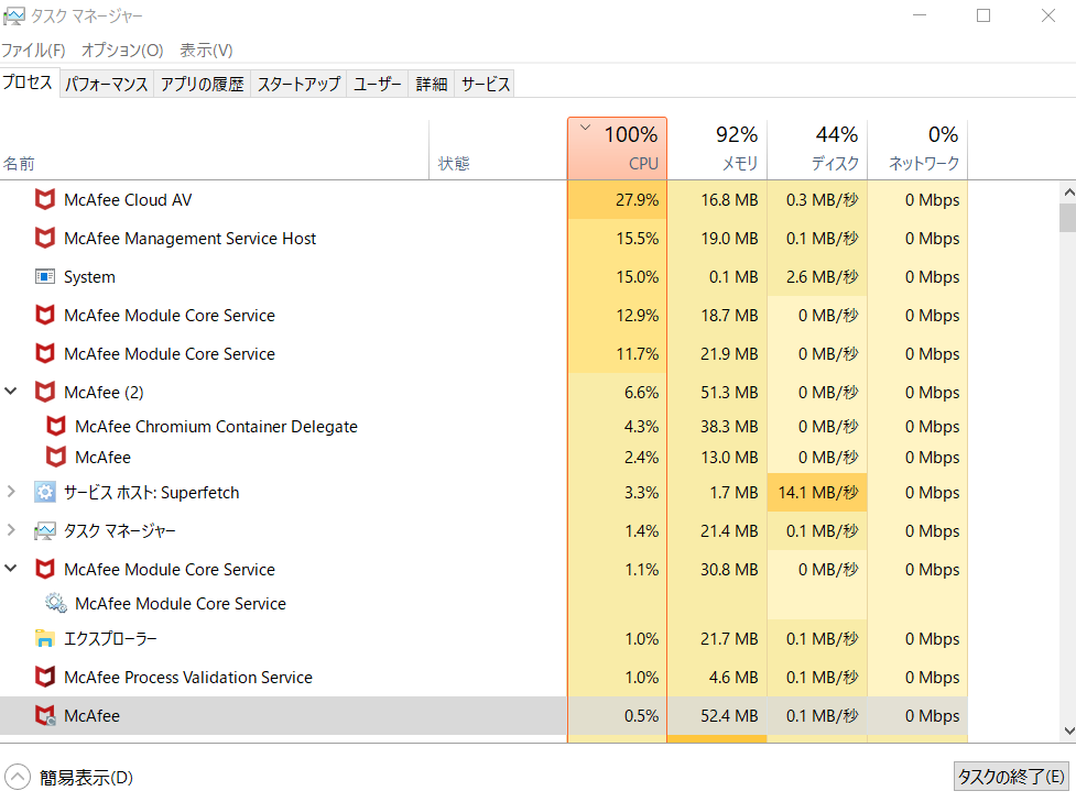 McAfee Cloud AVがCPUを異様に使っている ～ McAfee LiveSafeの再インストール|ぽたきち Labo の独り言日記